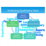 Mobile Data Collection for M E Using ODK and Kobo Toolboximg